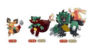 Name Guractus Gurafaito Graphite Cactus Species Pencil Cactus Pokemon Type Grass Ground Ability Skill Li Pokemon Species Pokemon Pokemon Fusion Art Adapted to both arid and tropical environments, stactus thrives. pencil cactus pokemon type