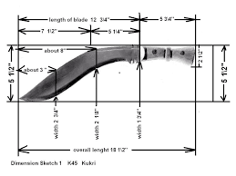 Se trata de plantillas cuchillos para imprimir de grandes dimensiones, muy consistentes y con una hoja de enorme resistencia. 58 Ideas De Plantillas Para Cuchillos Plantillas Para Cuchillos Cuchillos Plantillas Cuchillos