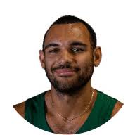 Isaiah Powell (Free Agent)