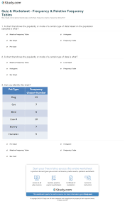 Quiz Worksheet Frequency Relative Frequency Tables