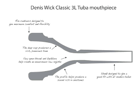 classic tuba mouthpiece silver plated denis wick products