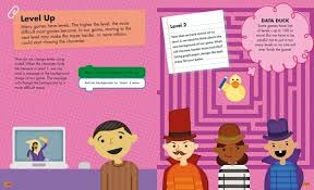 Image result for Computers Programming Games Libraries