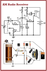 Fun Easy Am Radio Project Electronic Circuit Projects Electronics Projects Diy Electronics Projects