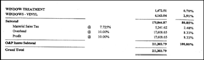 What S Up With Overhead And Profit United Policyholders
