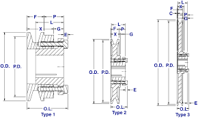 Akh Series Pulleys V Belt Pulleys Usa Roller Chain