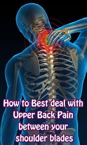 Pin On Chronic Body Pain