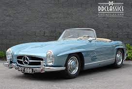 Check spelling or type a new query. Mercedes 300 Sl Roadster Lhd