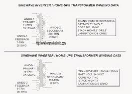 Luminous 875 va sine wave inverter features & price. Pin On Ups