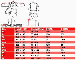 67 Studious Bjj Belt Sizes Chart