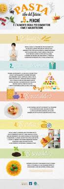 Quanta pasta mangiare per rimanere in forma? Acqua E Farina Sississima World Pasta Day 2016