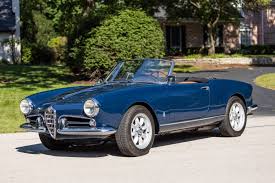 Image result for Blue Seta 2011 Alfa-Romeo