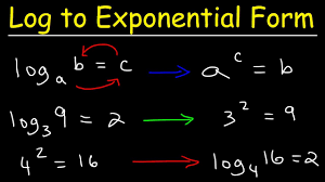 Similarly, all logarithmic functions can be rewritten in exponential form. Writing Logarithmic Equations In Exponential Form Youtube