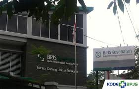 Bank sebesar btn tidak ada yang buka hari sabtu dan minggu? Kantor Bpjs Kesehatan Solo Alamat Kantor Jam Kerja Call Center Kodebpjs