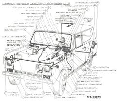 Use of materials placed on this site is allowed only if. International Scout Engine Diagrams Wiring Library