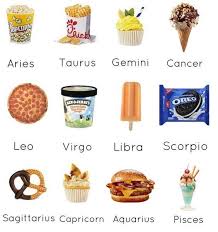 Cancer, the fourth sign of the zodiac, is all about home. Fun Facts About Zodiac Signs And What Makes Them So Fascinating To Read About Zodiac Memes
