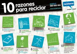 Esto depende de las instituciones y de nosotros mismos. Recursos Para La Educacion Ambiental Dia Mundial Del Reciclaje 17 De Mayo