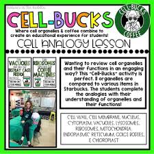 Any major changes could affect their assessment results. Smart Idea Cell Analogy Project Ideas Starbucks