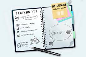 Sketchnotes Lernen Fur Einsteiger In erster linie ist das sketchnoting keine kunst, sondern ein werkzeug. sketchnotes lernen fur einsteiger