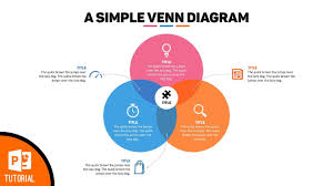 Heres How To Make A Stunning Venn Diagram In Powerpoint