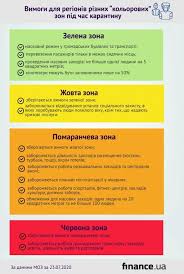 Новые ограничения начнут действовать с 3 апреля, сообщает издание первый запорожский. S Ponedelnika Zaporozhskaya Oblast V Oranzhevoj Zone Novosti Berdyanska