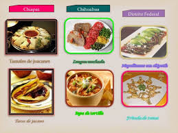 La comida de méxico es tan diversa como sus pueblos e igual de encantadora. 1ro De Secundaria Platillos Tipicos Tamaulipas By Instituto Nido De Aguilas
