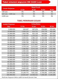 Daftar perusahaan cikembar, badan usaha cikembar, informasi bisnis cikembar, daftar alamat usaha cikembar. Pgd Pt Glostar Indonesia 1 Cikembar Sukabumi Gsi Facebook