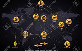 Spotify, amazon, café punta del cielo, librerias gandhi, 7 eleven, airbnb, microsoft este mapa puede ayudar a ubicar los comercios y negocios en méxico que aceptan bitcoin. Los 10 Principales Paises Que Utilizan Bitcoin Bit Future Invest