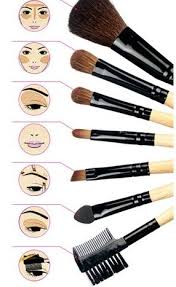 Brochas De Maquillaje Mac Para Que Sirve Cada Una Para Que Sirve Cada Pincel Tutorial Maquillaje Ojos Pinceles Maquillaje Basicos De Maquillaje