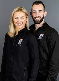 From wikipedia, the free encyclopedia. Figure Skater Crashes Head First Into Ice After A Faulty Lift Still Finishes Routine With Partner Daily Mail Online