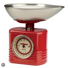 Maybe you would like to learn more about one of these? Pilih 1 Ons 100 Gram Atau 1 Ons 28 35 Gram Halaman 1 Kompasiana Com