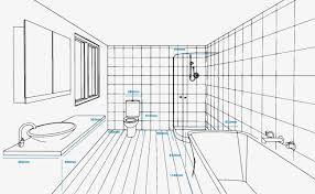 There are many guidelines to consider when building an ada bathroom layout. Standard Bathroom Measurements Refresh Renovations New Zealand