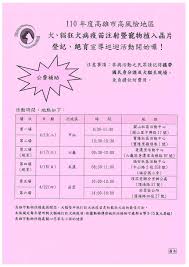 用google、line 一鍵快速查找鄰近接種點 中央流行 … 閱讀全文… 7日起公費疫苗「免付掛號費」! æœ€æ–°æ¶ˆæ¯