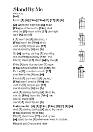 Songs up to 4 chords are pretty simple to learn too. Stand By Me Ben E King Ukulele Club Amsterdam Ukelele Chords Ukulele Songs Ukulele Chords Ukulele Chords Songs