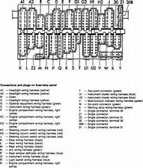I even tried replacing every 20 amp fuse and 25 amp fuse and none resulted in cigarette lighter working. Diagram 2006 Jetta Fuse Panel Diagram Full Version Hd Quality Panel Diagram Eazywiringn Scattovisuale It