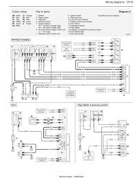 All škoda octavia 1u info & diagrams provided on this site are provided for general information purpose only. Diagram Jaguar Mk2 Wiring Diagram Full Version Hd Quality Wiring Diagram Tvdiagram Veritaperaldro It