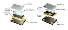 Introduction to crystal oscillators and how to test them with ...