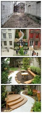 The Home Depot Community Garden Urban Garden Landscape Architecture Park Community Gardening