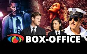 Kumpulan Contoh Soal 9 Bollywood Box Office Collection 2019 Koimoi Additionally, we also write some enticing features and poll. kumpulan contoh soal 9 blogger