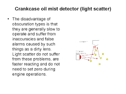 Are you aware of the importance of an omd in avoiding a possible crankcase explosion and destruction of the engine and probably anyone standing near it? Crankcase Explosions Under Normal Conditions The Atmosphere In