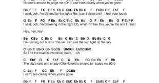 Flute Sheet Music Blinding Lights In 2021 Piano Notes Songs Music Notes Letters Piano Music With Letters