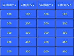 Exactly for that reason, we built a new game template which recreates jeopardy!'s show and includes realistic pictures, questions and even sounds! Blank Jeopardy Game Template 4 Category Jeopardy Tpt