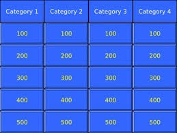 There's room for five topics on the board as well as final jeopardy. Blank Jeopardy Game Template 4 Category Jeopardy Tpt