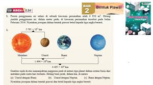 Bab 2 Bentuk Piawai Pembelajaran 4 Lessons Blendspace