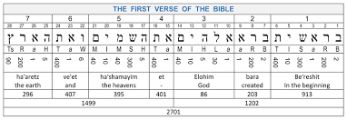 Hebrew And Greek Alphabet And Numerical Values Divisions