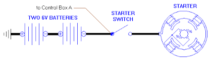 To read it, identify the circuit in question and starting at its power source, follow it to ground. Mga Starter Circuit Diagram