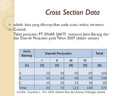 Contoh soal statistika pembahasan & jawaban kelas. Teknik Pengolahan Penyajian Dan Analisis Data Ppt Download