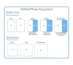 Enchanting Rv Queen Short Mattress Canada Protector Topper