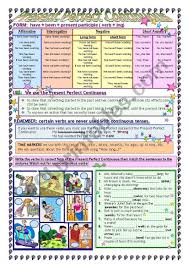 The police will prevent anyone from leaving the building.(avoid/prevent) A Grammar Guide On The Form And Use Of The Present Perfect Continuous There Are Three Exercises For Practice One In 2021 Present Perfect Continuity Grammar Worksheets