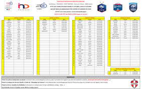 FILIÈRE EXCELLENCE : voici la liste des joueurs retenu pour le deuxième  tour afin d'intégrer la section sportive - Olympique de Valence -
