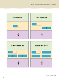 Libro de texto gratuito coordinado y editado por la subsecretaria de educación básica y la secretaria de educación publica. Desafios Matematicos Tercer Grado 2020 2021 Pagina 171 De 225 Libros De Texto Online